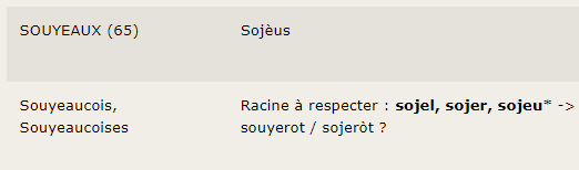 gentilat_souyeaux.png